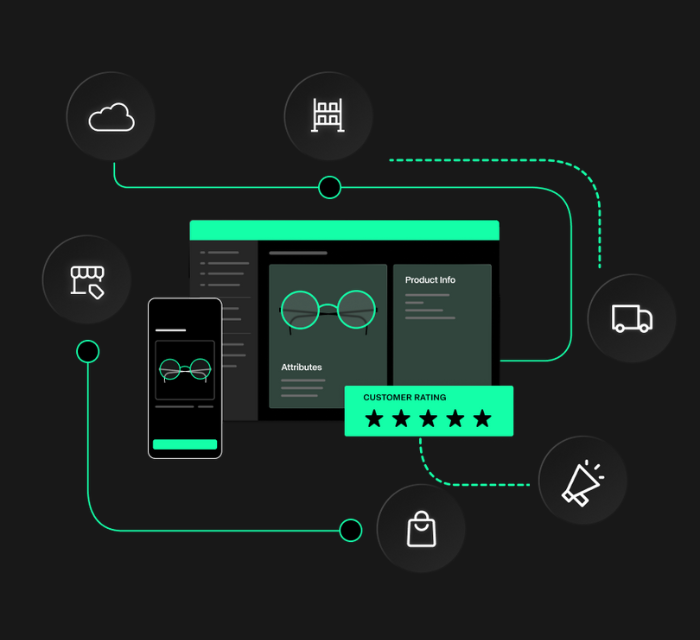 SCAYLE Commerce Engine’s ecommerce system with interconnected elements: cloud, store, truck and retail bag on a product page.